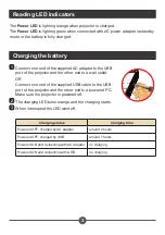 Preview for 7 page of AIPTEK PocketCinema Z20 User Manual