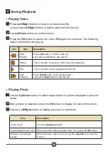 Preview for 12 page of AIPTEK PocketCinema Z20 User Manual