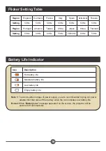 Preview for 20 page of AIPTEK PocketCinema Z20 User Manual