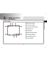 Предварительный просмотр 68 страницы AIPTEK PocketDV 3300 User Manual