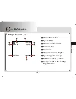 Предварительный просмотр 135 страницы AIPTEK PocketDV 3300 User Manual