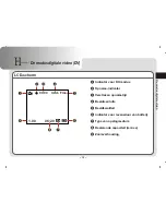 Предварительный просмотр 284 страницы AIPTEK PocketDV 3300 User Manual