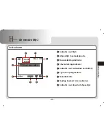 Предварительный просмотр 301 страницы AIPTEK PocketDV 3300 User Manual