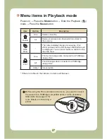 Preview for 28 page of AIPTEK POCKETDV 6800 User Manual