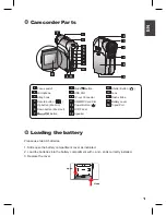 Preview for 3 page of AIPTEK PocketDV-T220 Manual