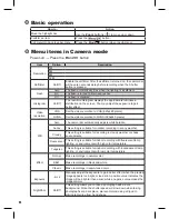 Preview for 8 page of AIPTEK PocketDV-T220 Manual