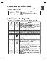 Preview for 9 page of AIPTEK PocketDV-T220 Manual