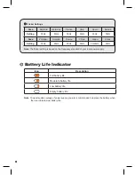 Preview for 10 page of AIPTEK PocketDV-T220 Manual