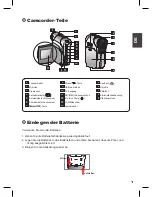 Preview for 13 page of AIPTEK PocketDV-T220 Manual