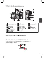 Preview for 29 page of AIPTEK PocketDV-T220 Manual