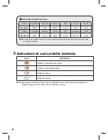 Preview for 36 page of AIPTEK PocketDV-T220 Manual