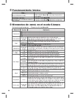 Preview for 42 page of AIPTEK PocketDV-T220 Manual