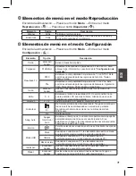 Preview for 43 page of AIPTEK PocketDV-T220 Manual