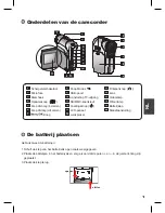 Preview for 45 page of AIPTEK PocketDV-T220 Manual