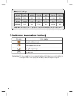 Preview for 52 page of AIPTEK PocketDV-T220 Manual