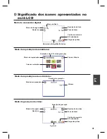 Preview for 55 page of AIPTEK PocketDV-T220 Manual