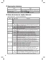 Preview for 58 page of AIPTEK PocketDV-T220 Manual