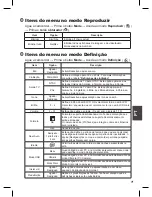 Preview for 59 page of AIPTEK PocketDV-T220 Manual