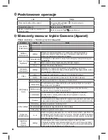 Preview for 66 page of AIPTEK PocketDV-T220 Manual