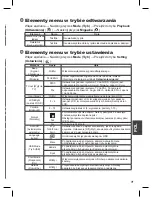 Preview for 67 page of AIPTEK PocketDV-T220 Manual