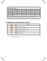 Preview for 68 page of AIPTEK PocketDV-T220 Manual