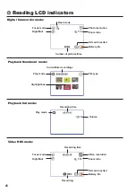 Preview for 6 page of AIPTEK PocketDV T290 User Manual