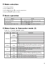 Preview for 9 page of AIPTEK PocketDV T290 User Manual