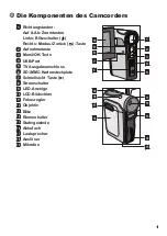 Preview for 22 page of AIPTEK PocketDV T290 User Manual