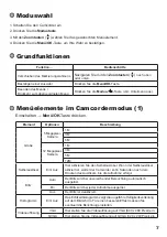 Preview for 28 page of AIPTEK PocketDV T290 User Manual