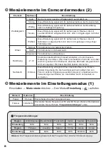 Preview for 29 page of AIPTEK PocketDV T290 User Manual