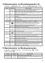 Preview for 30 page of AIPTEK PocketDV T290 User Manual