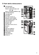 Preview for 60 page of AIPTEK PocketDV T290 User Manual