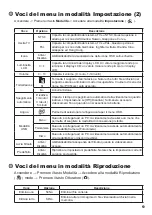 Preview for 68 page of AIPTEK PocketDV T290 User Manual