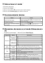 Preview for 85 page of AIPTEK PocketDV T290 User Manual