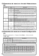 Preview for 86 page of AIPTEK PocketDV T290 User Manual