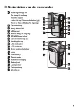 Preview for 98 page of AIPTEK PocketDV T290 User Manual