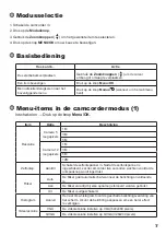 Preview for 104 page of AIPTEK PocketDV T290 User Manual