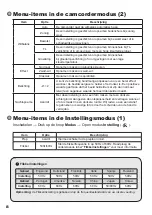 Preview for 105 page of AIPTEK PocketDV T290 User Manual