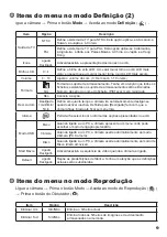 Preview for 125 page of AIPTEK PocketDV T290 User Manual