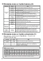 Preview for 143 page of AIPTEK PocketDV T290 User Manual