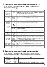 Preview for 144 page of AIPTEK PocketDV T290 User Manual