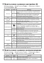 Preview for 163 page of AIPTEK PocketDV T290 User Manual