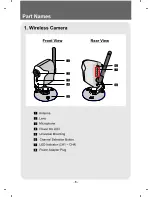 Preview for 6 page of AIPTEK SecuCam AV100 User Manual