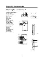 Preview for 2 page of AIPTEK SeeMe HD Manual