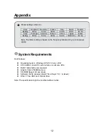 Preview for 12 page of AIPTEK SeeMe HD Manual