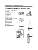 Preview for 67 page of AIPTEK SeeMe HD Manual