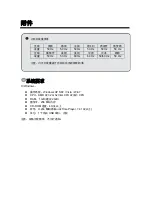 Preview for 116 page of AIPTEK SeeMe HD Manual