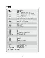 Preview for 117 page of AIPTEK SeeMe HD Manual