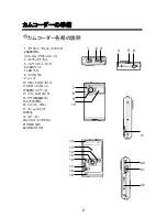 Preview for 132 page of AIPTEK SeeMe HD Manual