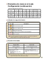 Preview for 112 page of AIPTEK V5Z25 Manual